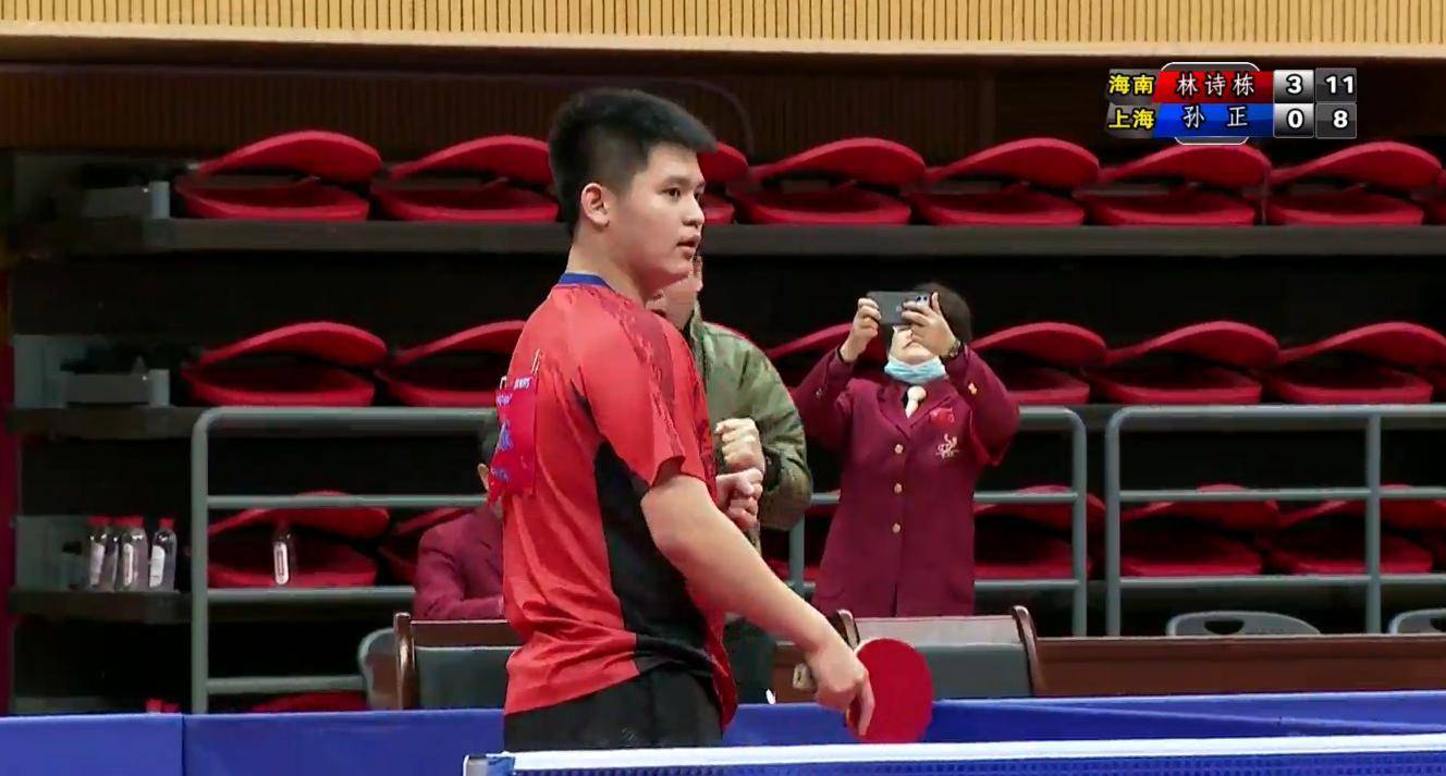 统计数据显 统计数据显