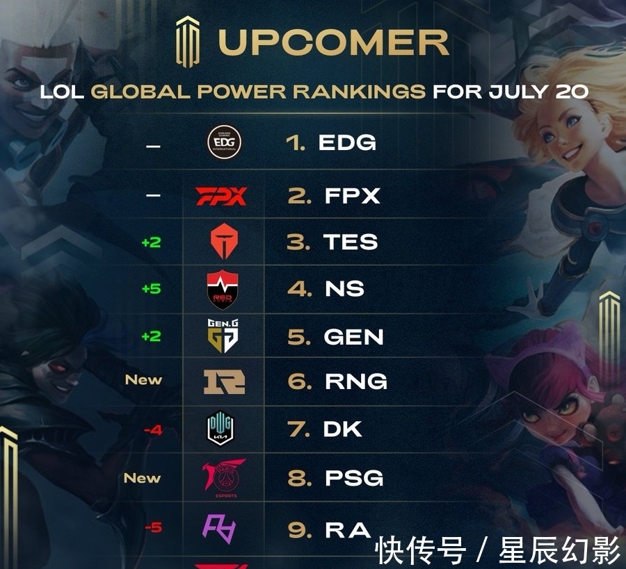 凭借卓越的 凭借卓越的