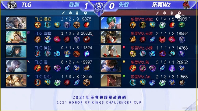 同日上架 同日上架