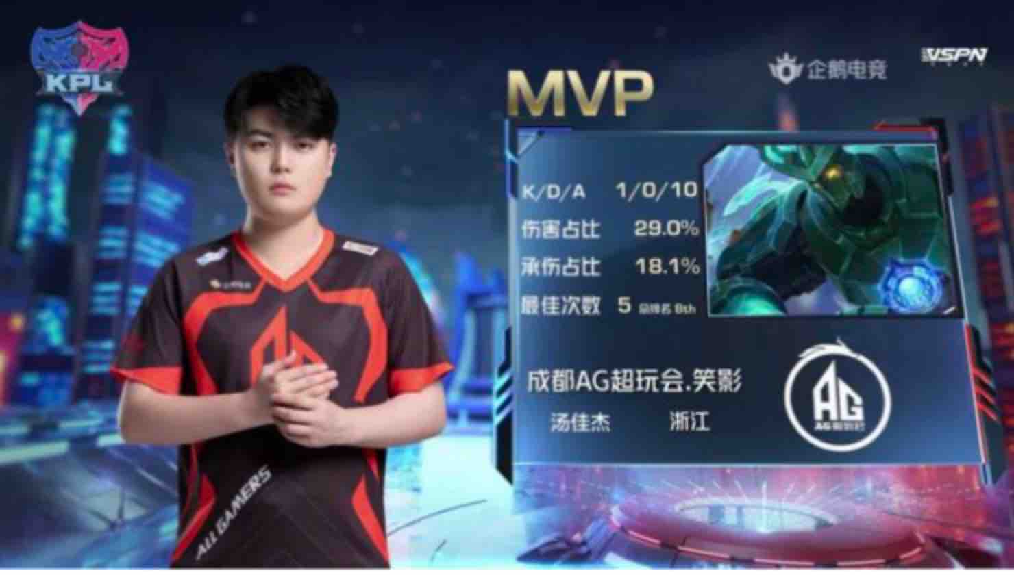 可核查范围 可核查范围