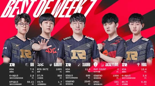 双炮杀型 双炮杀型