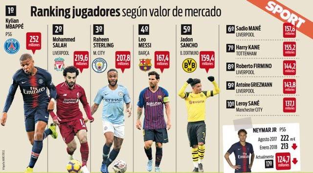 完成了从 完成了从