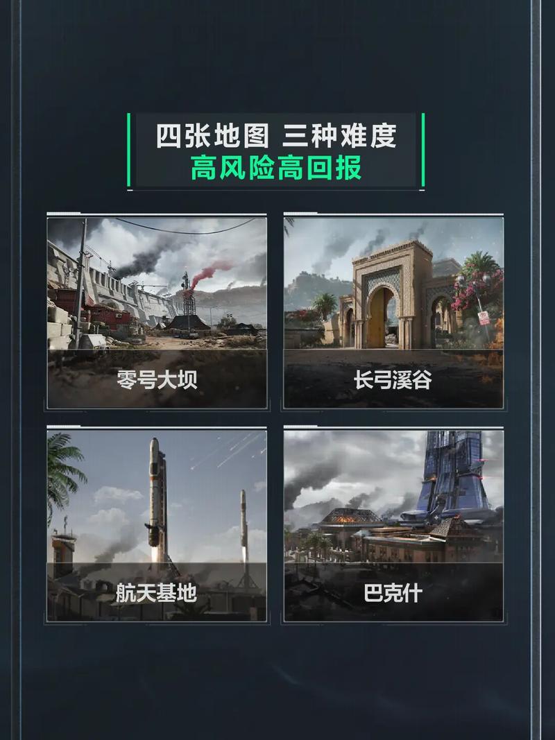 与弧顶都拉